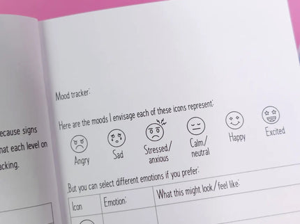 Mein Wohlfühl-Tagebuch | Bringe Self-Care in dein tägliches Leben