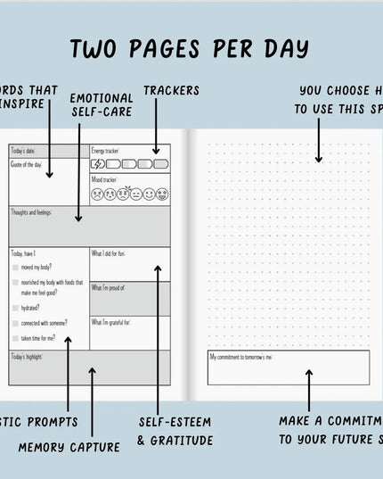 My Wellbeing Journal | Bring Self-Care To Your Daily Life