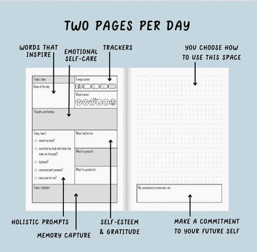 My Wellbeing Journal | Bring Self-Care To Your Daily Life