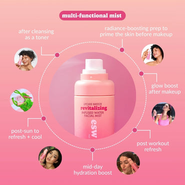 Lychee Breeze Revitalising Infused Water Facial Mist Serenity healing gifts